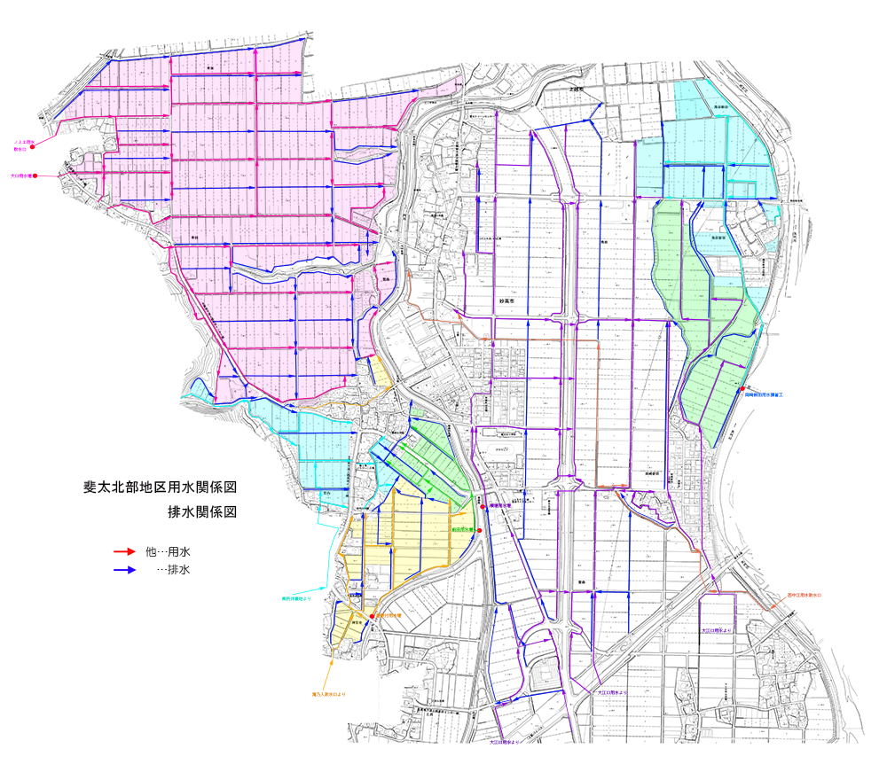斐太北部地区用水関係図